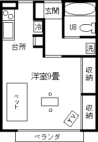 布局图