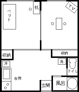 小山市　酒店式公寓神鳥谷布局图