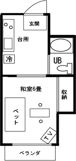 布局图